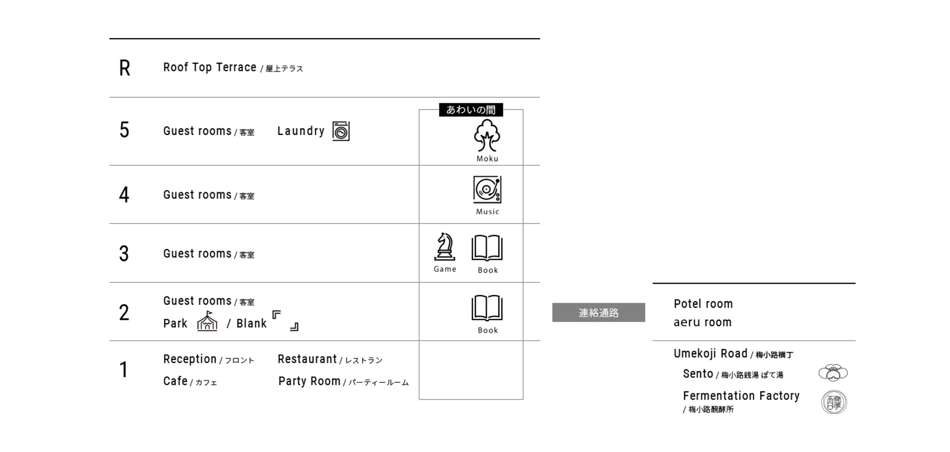 floorguide